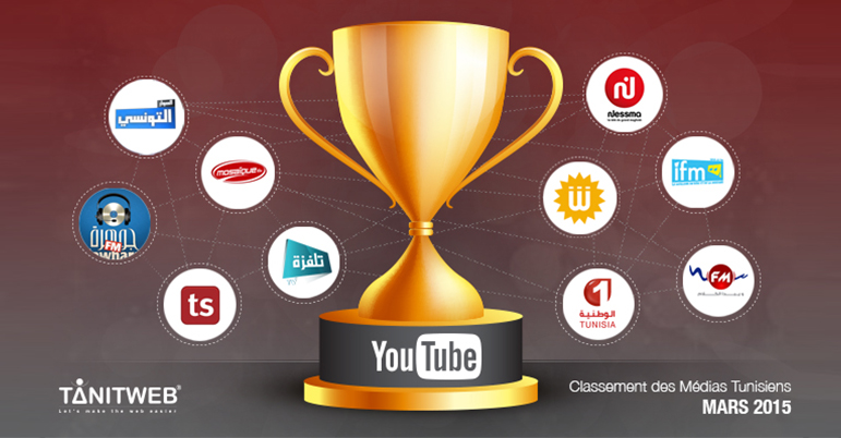 TOP 10 des Médias Tunisiens sur YouTube – Mars 2015