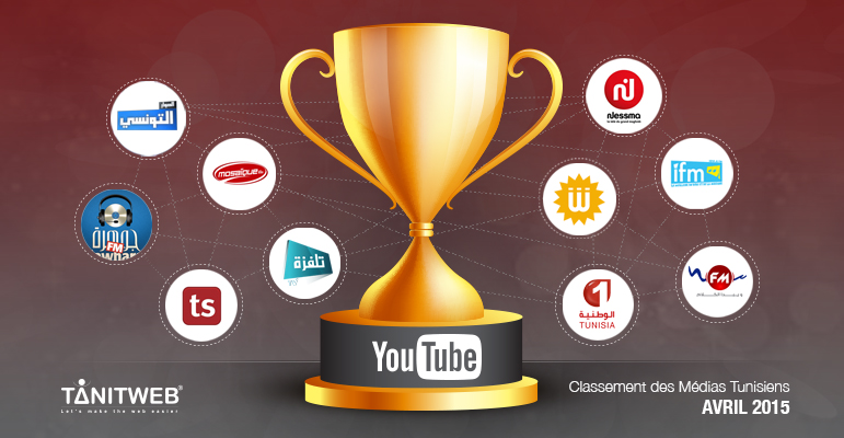 TOP 10 des Médias Tunisiens sur YouTube – Avril 2015