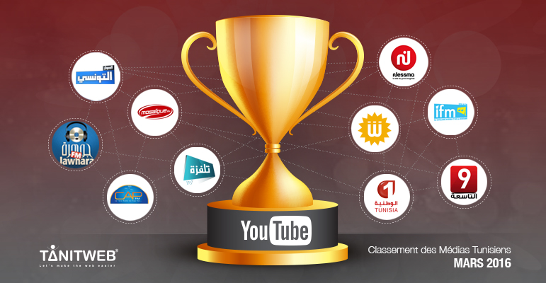 Classement des médias Tunisiens sur YouTube – Mars 2016