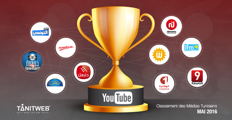 Mai 2016 : Classement des médias Tunisiens sur YouTube