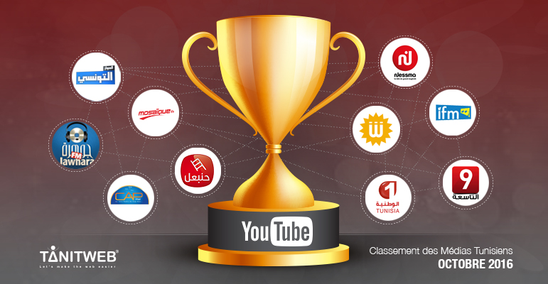 TOP 10 des Médias Tunisiens sur YouTube – Octobre 2016
