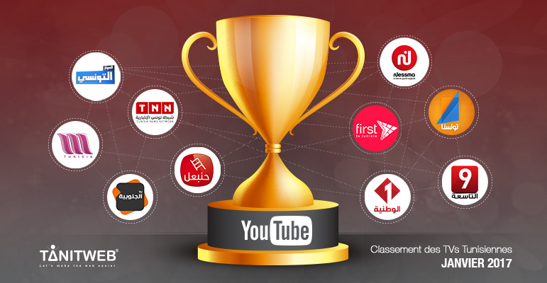 Janvier 2017 : Classement des TVs Tunisiennes sur YouTube