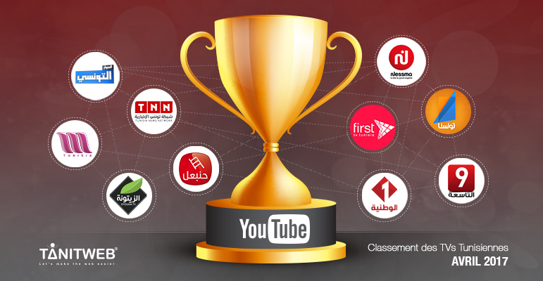 Avril 2017 : Classement des TVs Tunisiennes sur YouTube