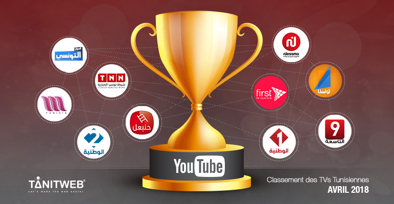 Classement des chaines TV tunisiennes sur Youtube – Avril 2018