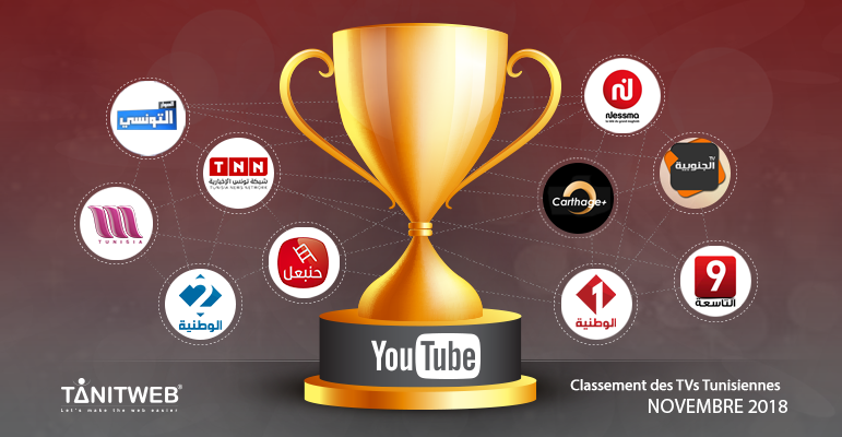 Classement des Chaines TV tunisiennes sur Youtube – Novembre 2018