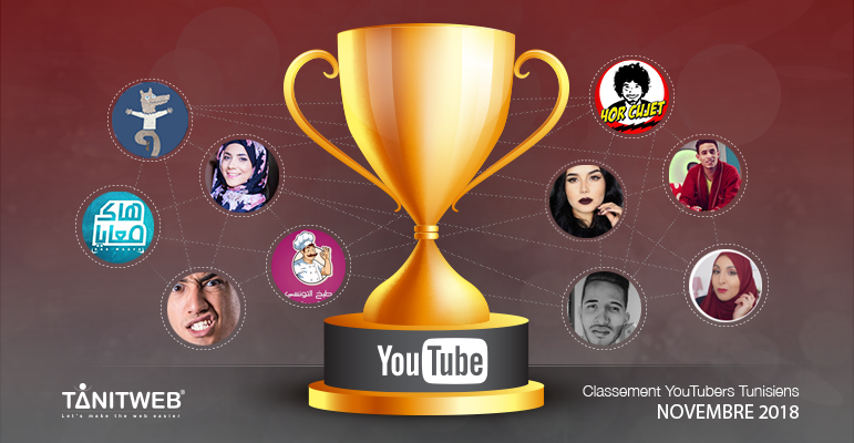 Classement des Youtubeurs Tunisiens- Novembre 2018