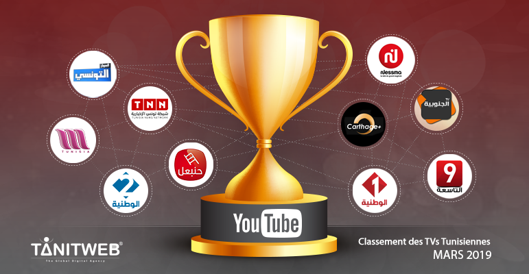 Classement des Chaines TV tunisiennes sur YouTube – Mars 2019