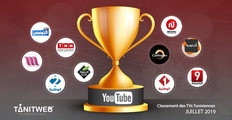 Classement des Chaines TV tunisiennes sur YouTube –Juillet 2019