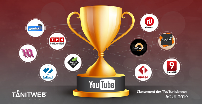 Classement des Chaines TV tunisiennes sur YouTube – Août 2019
