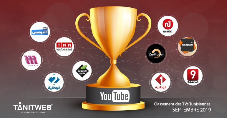 Classement des Chaines TV tunisiennes sur YouTube – Septembre 2019