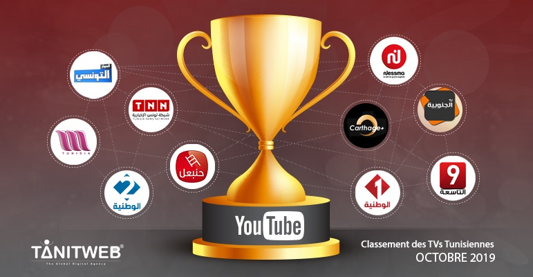 Classement des Chaines TV tunisiennes sur YouTube – Octobre 2019