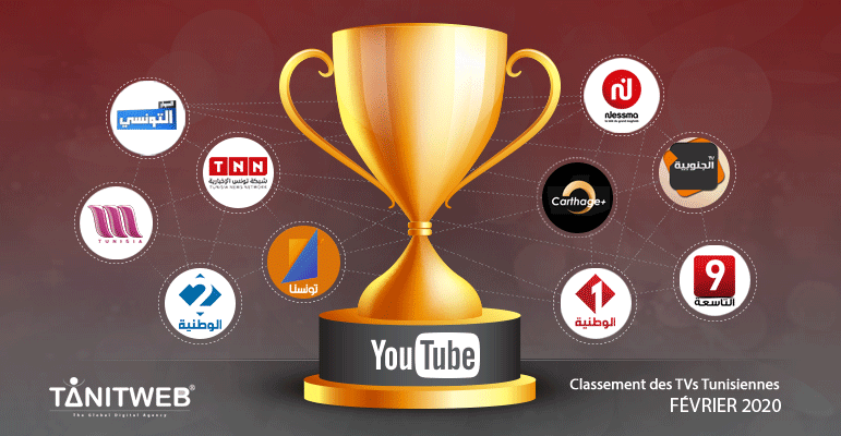 Classement des Chaines TV tunisiennes sur YouTube – Février 2020