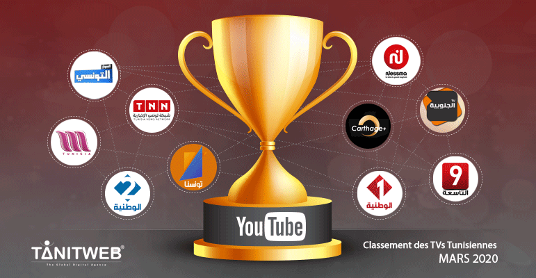 Classement des Chaines TV tunisiennes sur YouTube – Mars 2020