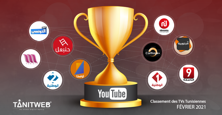 Classement des Chaines TV tunisiennes sur YouTube – Février 2021