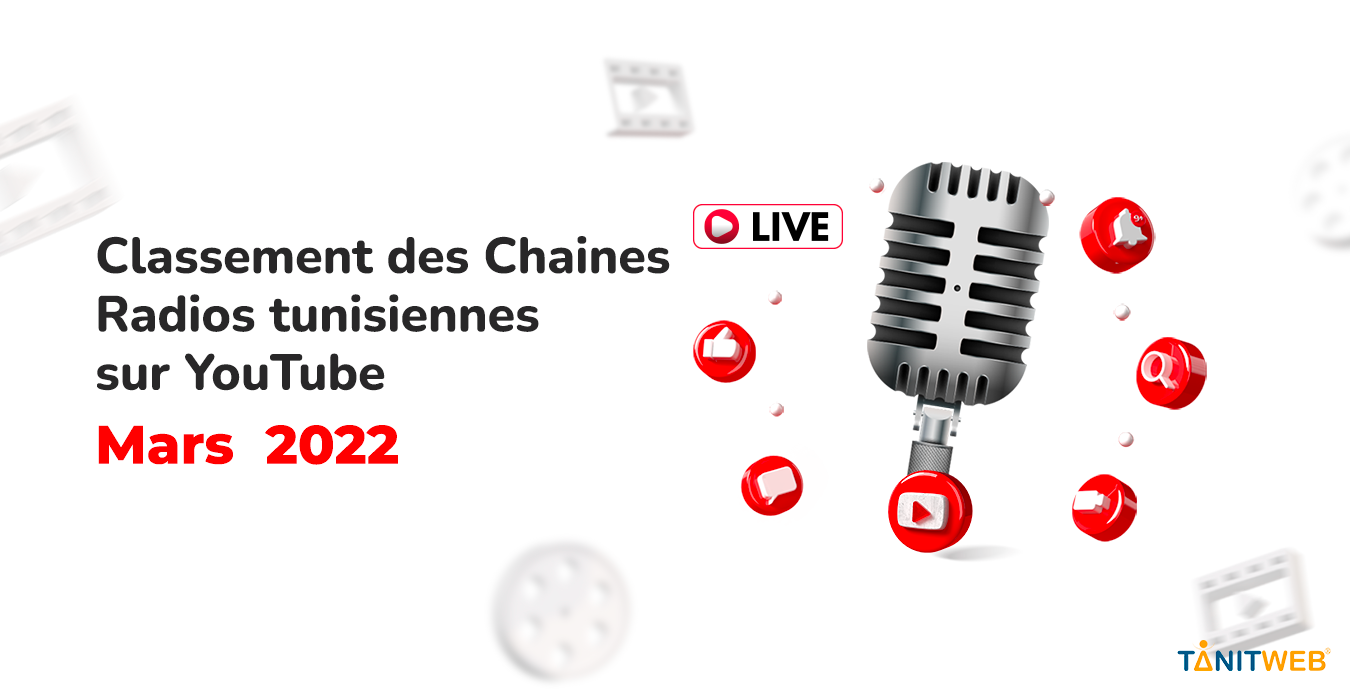 Classement des Chaines Radios tunisiennes sur YouTube – Mars 2022
